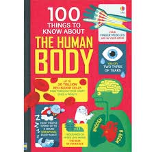 KNOW YOUR  - HUMAN BODY - 9789388543309